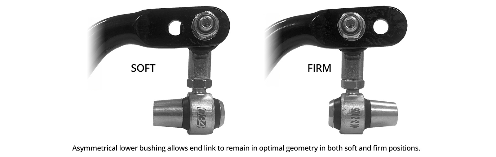 The asymmetrical design of the lower bushing allows the end link to maintain proper vertical geometry in both the soft and firm positions on the sway bar.
